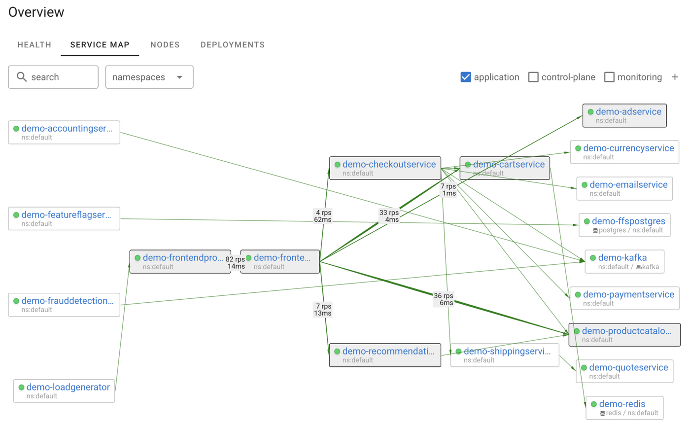 #2: Accessing Demo App, Coroot, and Chaos Mesh