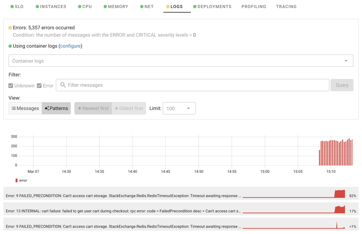 Battletesting Coroot with OpenTelemetry Demo and Chaos Mesh