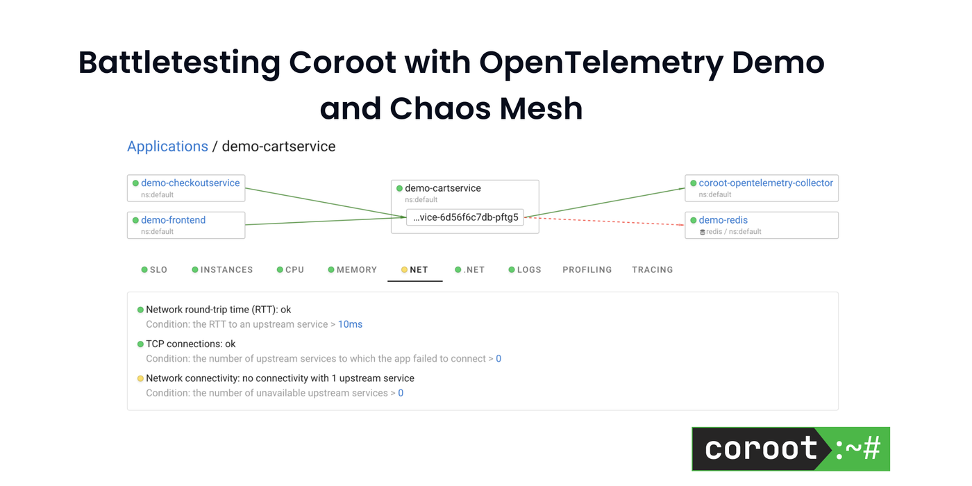 Battletesting Coroot with OpenTelemetry Demo and Chaos Mesh