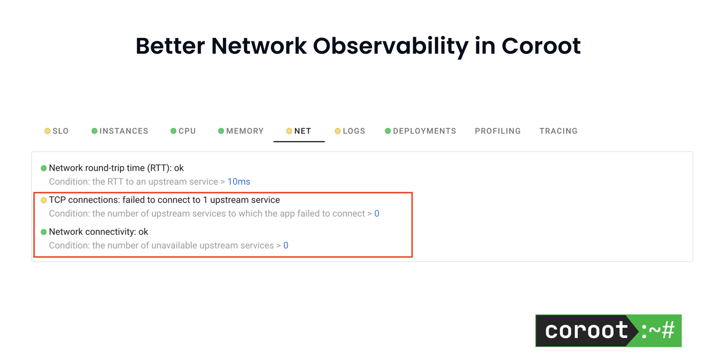 Better Network observability in Coroot