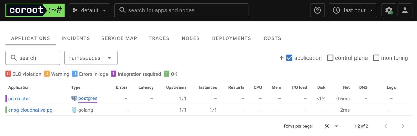 Application pg cluster