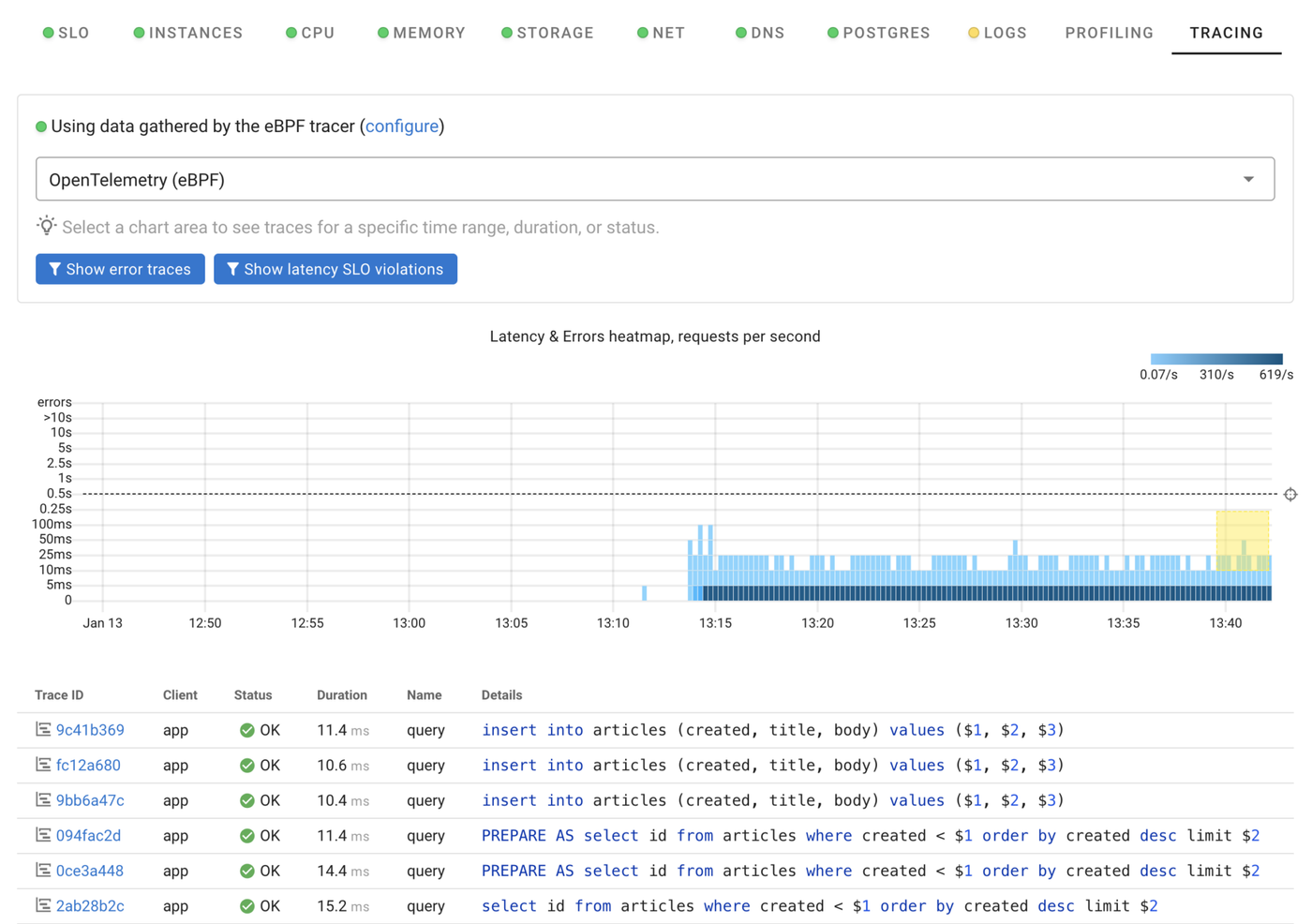 Latency & Errors heatmap