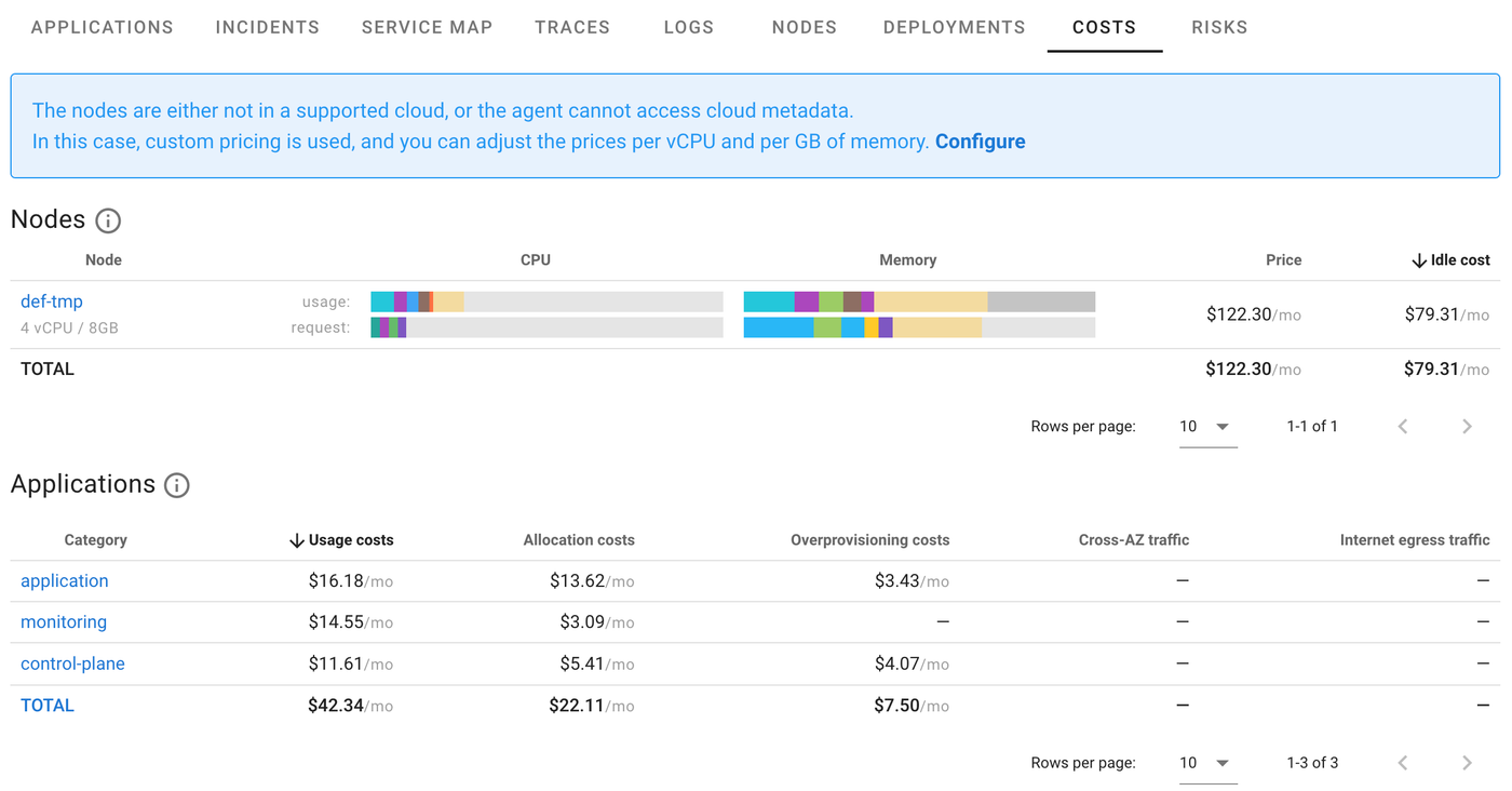Cloud Costs Monitoring Improvements