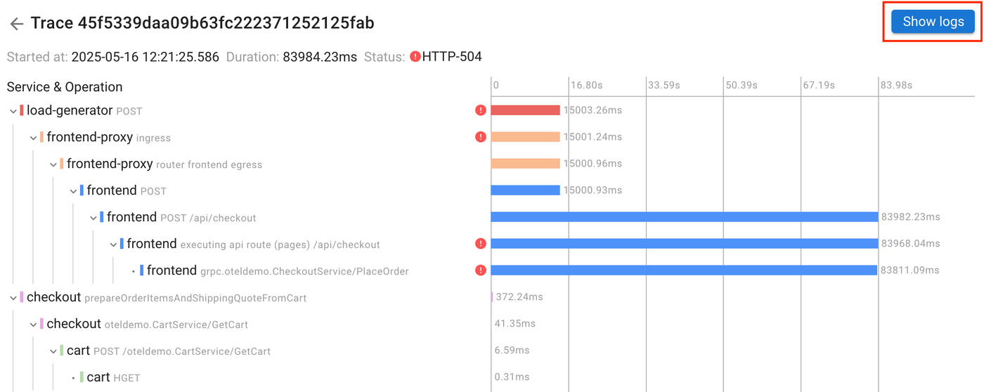 Trace-to-Log Correlation