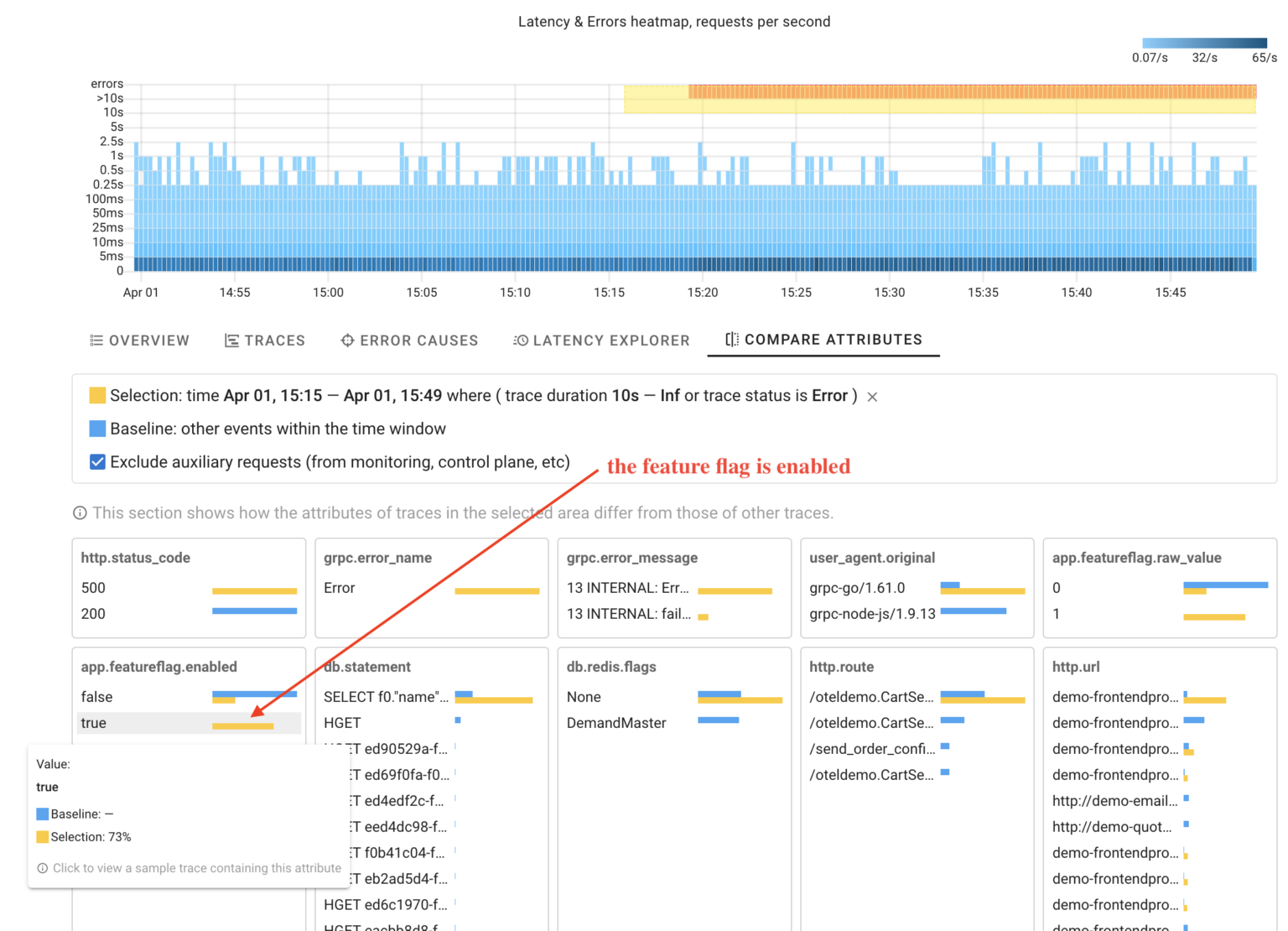 Coroot v1.0: Revolutionizing Distributed Tracing Analysis