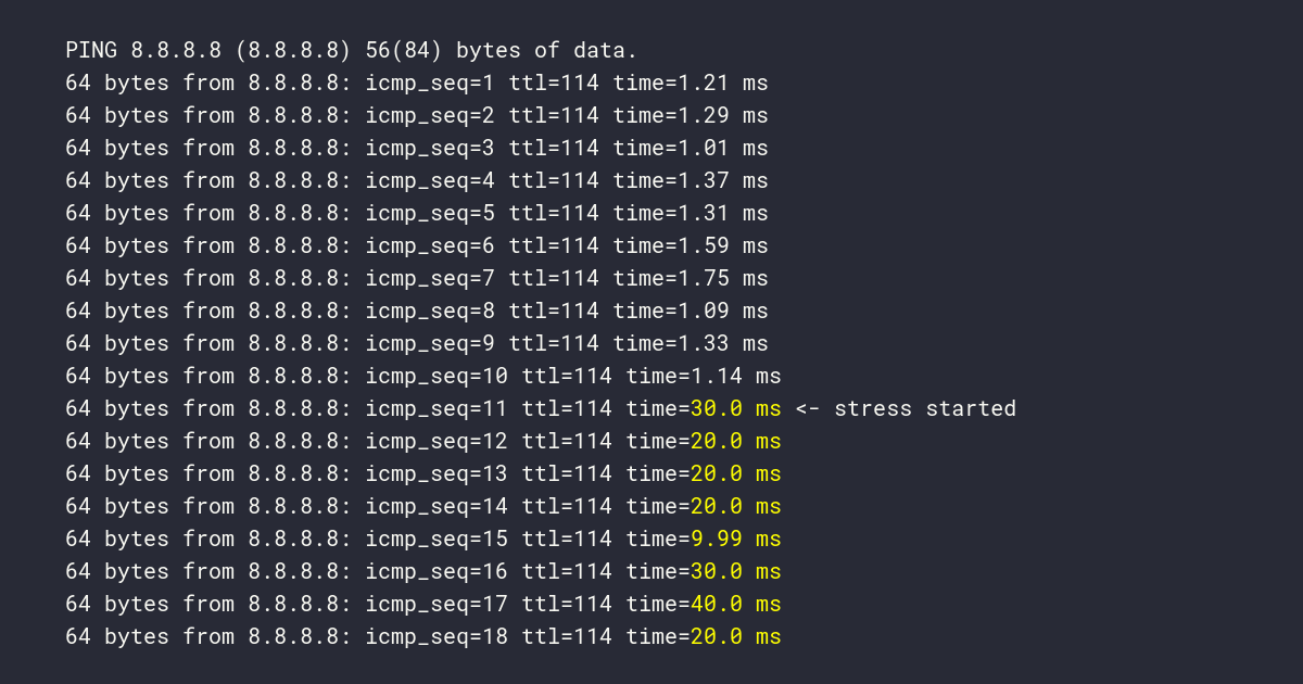 How ping measures network round-trip time accurately using SO_TIMESTAMPING