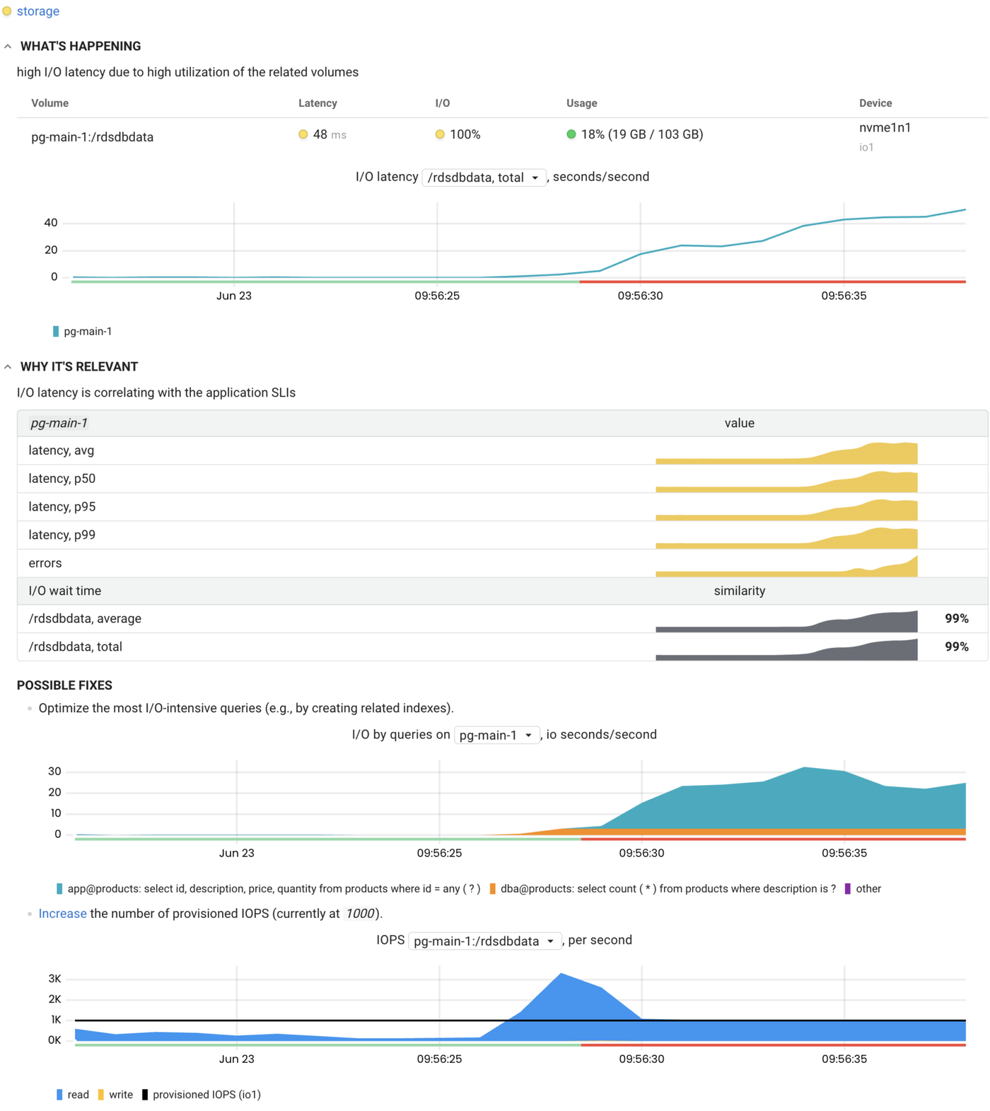 Help in fixing issues