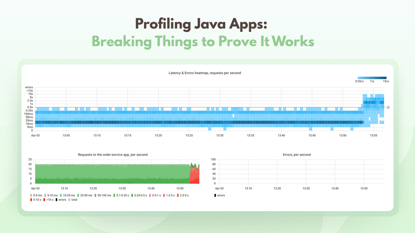 Profiling Java apps: breaking things to prove it works