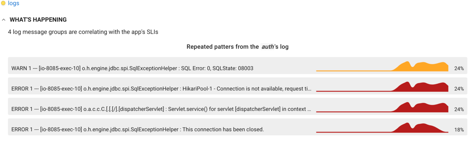 How we use these metrics
