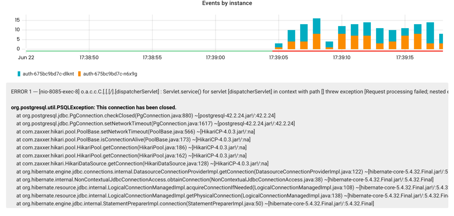 How we use these metrics