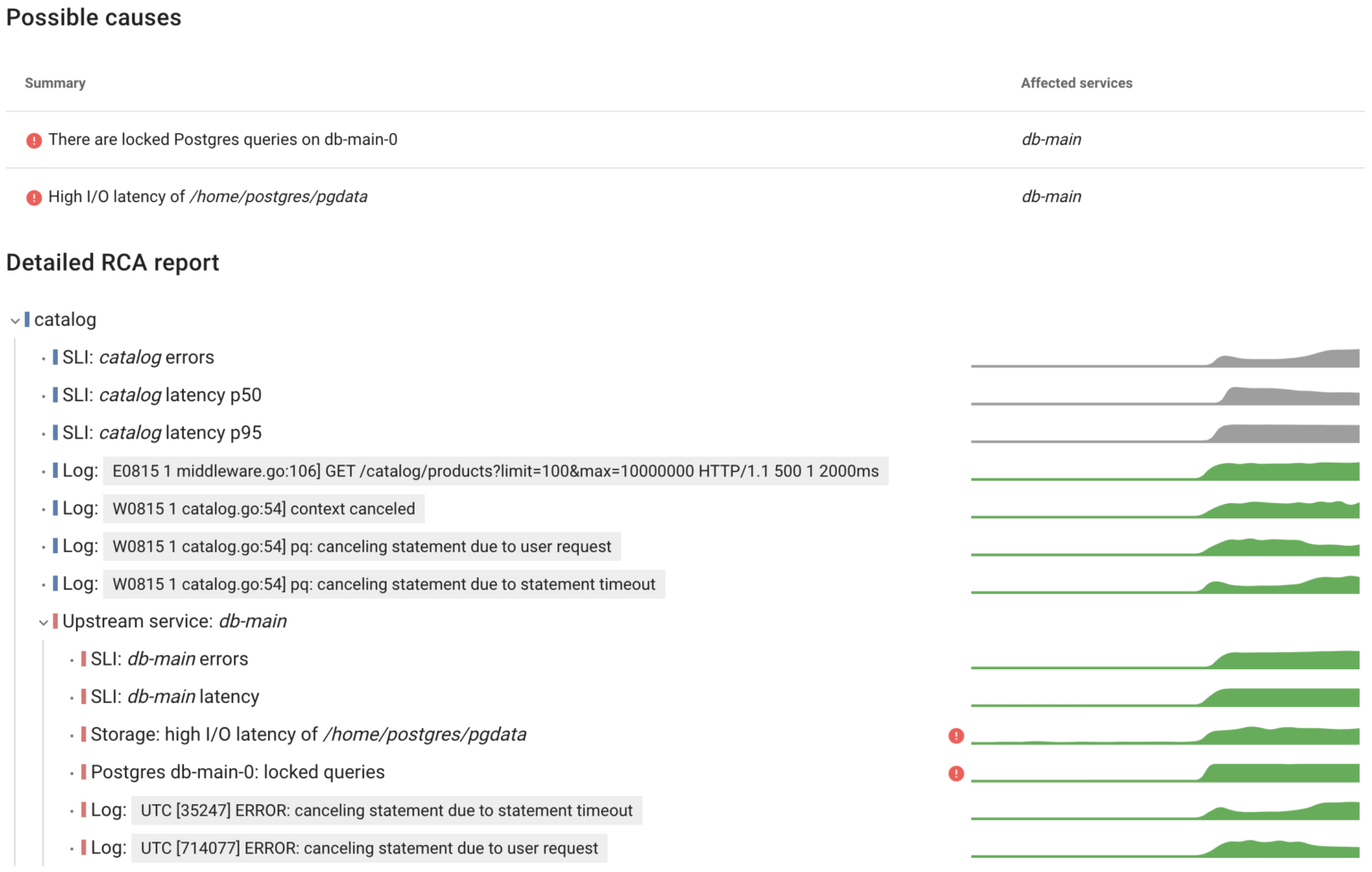 Spotting Postgres performance issues with Coroot