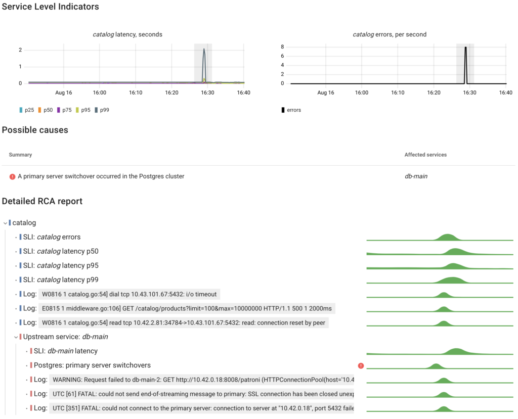 Spotting Postgres performance issues with Coroot