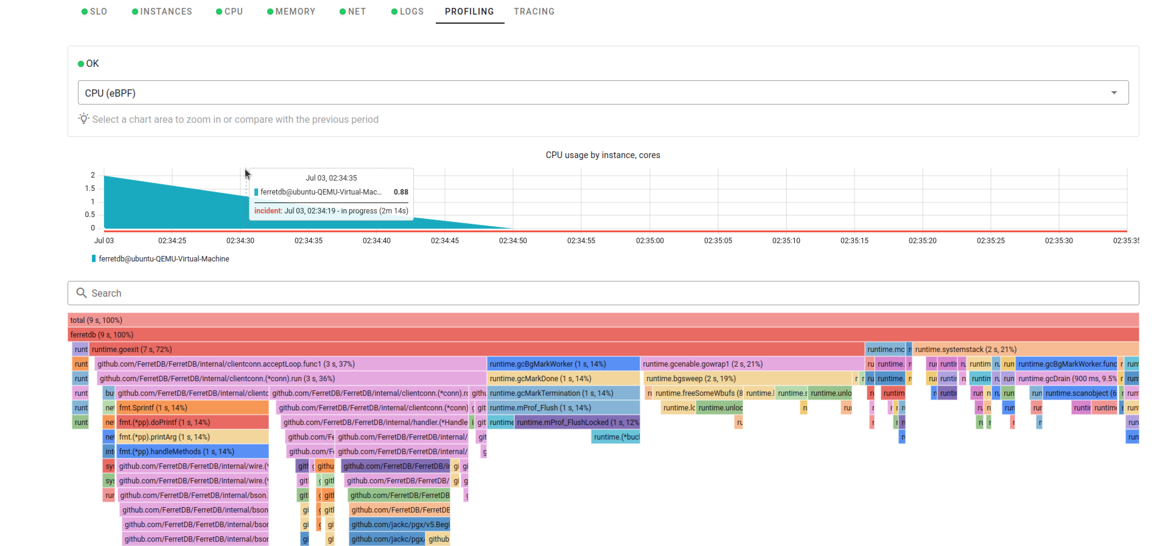 Supercharging FerretDB Performance with Coroot: A Success Story