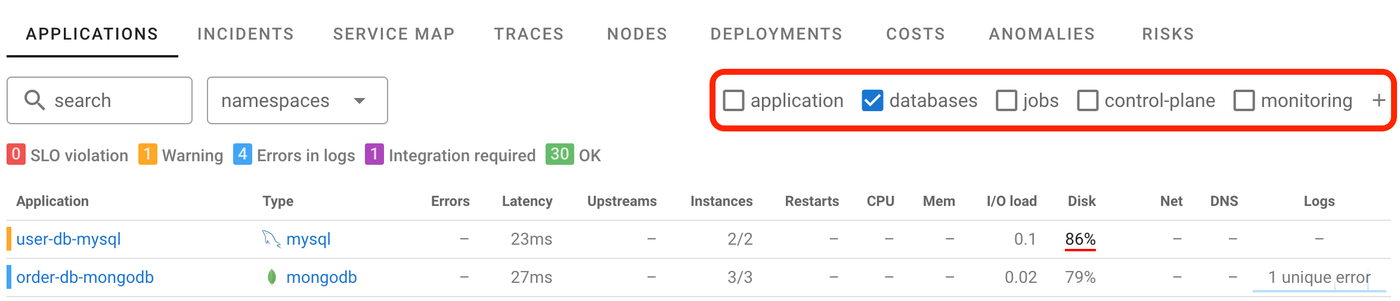 Team-oriented Observability with Coroot