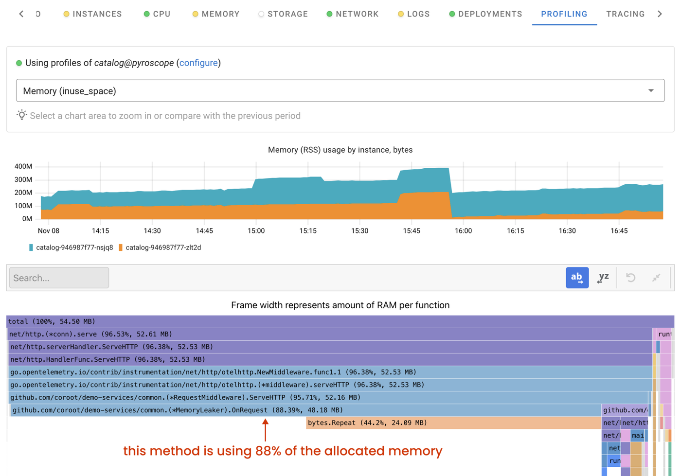 Troubleshooting memory-related issues in Kubernetes