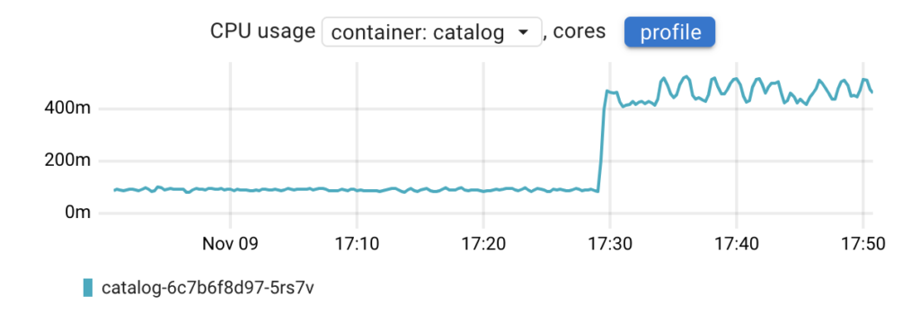 Troubleshooting memory-related issues in Kubernetes