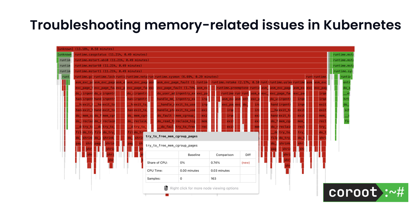 Troubleshooting memory-related issues in Kubernetes