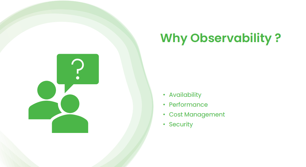 Types of observability and their focus