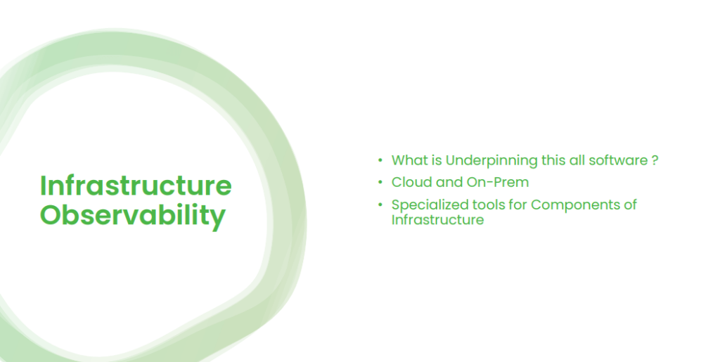 Infrastructure Observability: