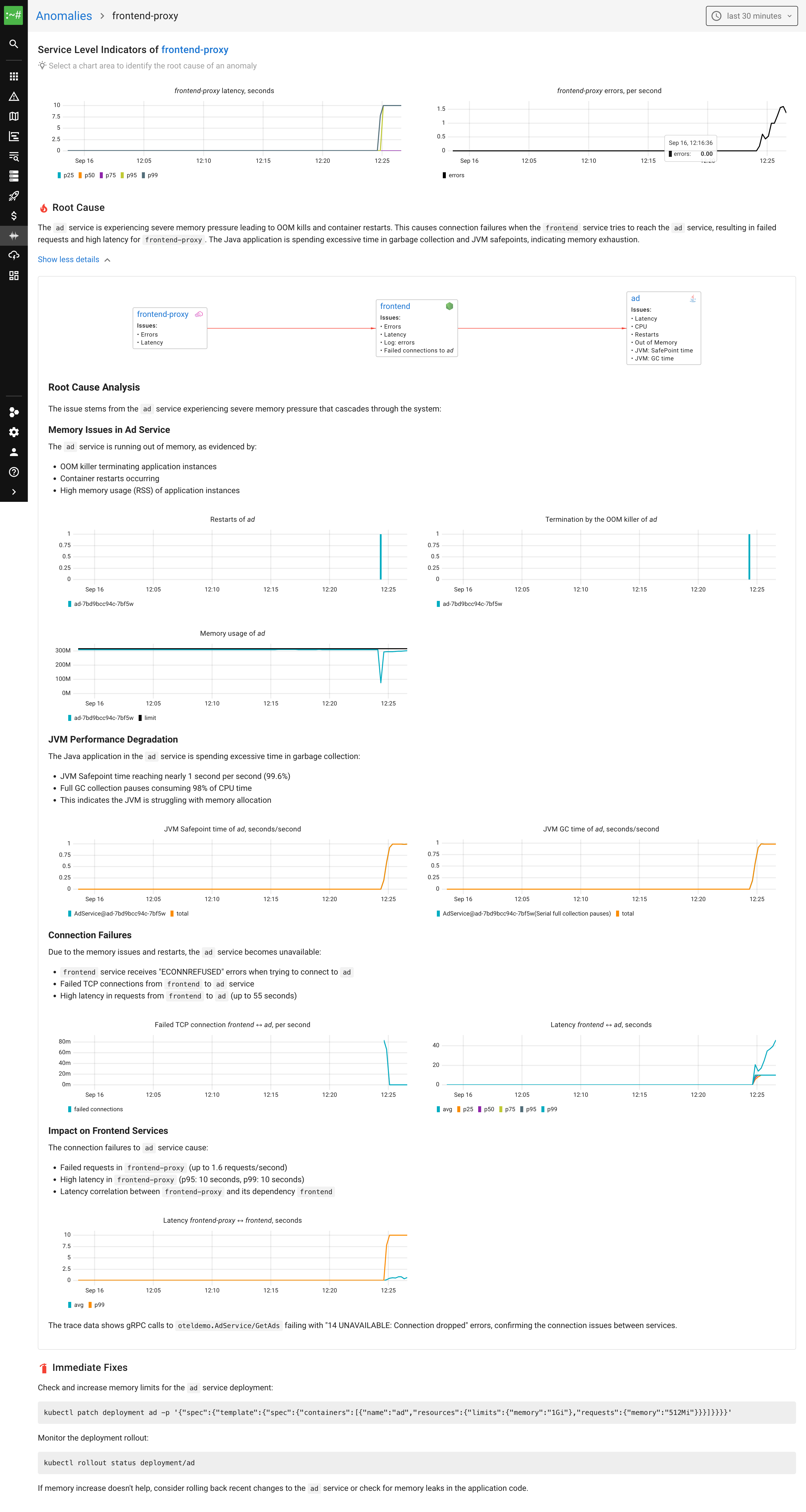 Coroot AI RCA analysis of ad service manual garbage collection showing root cause identification and recommendations