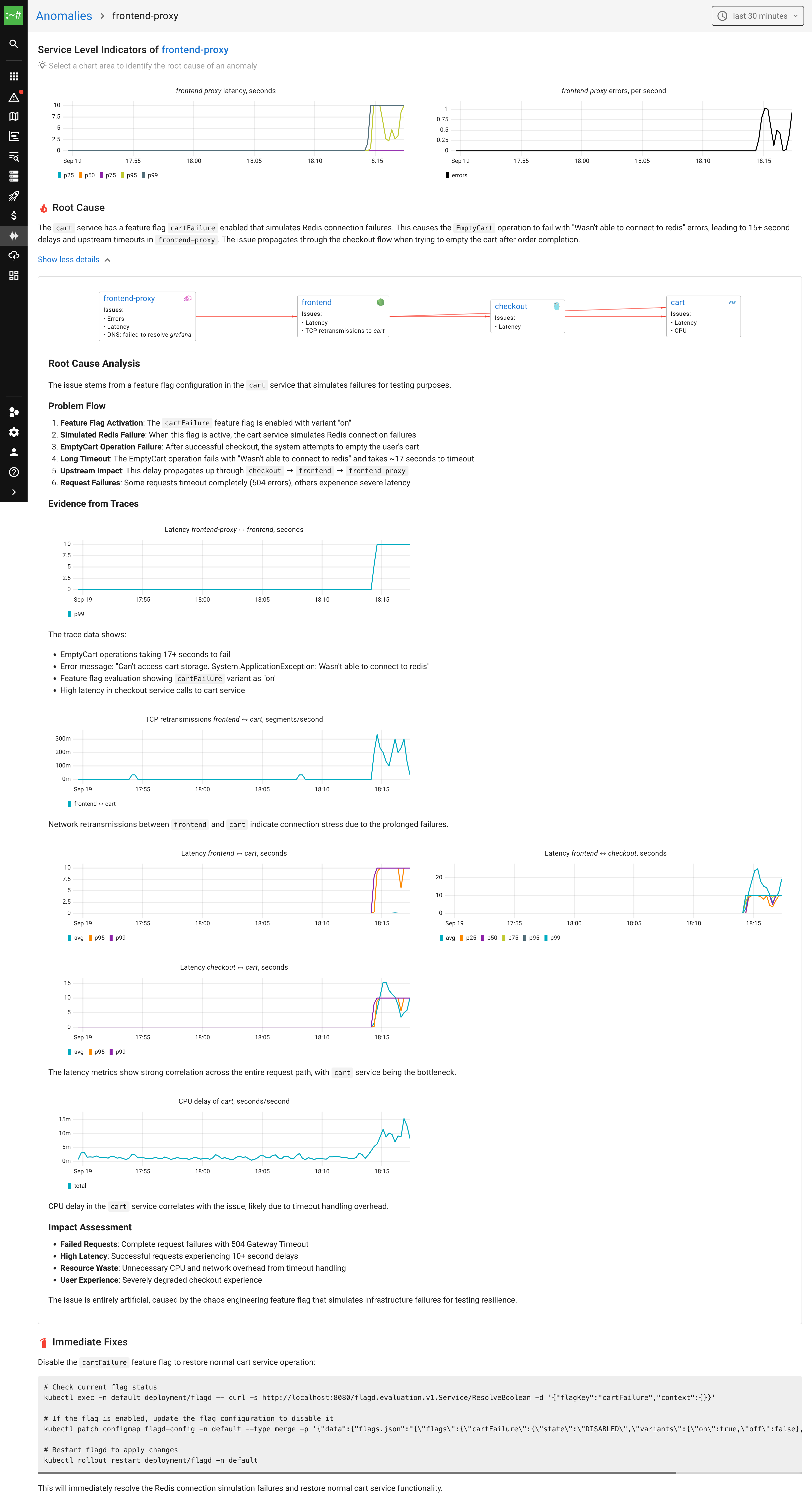 Coroot AI RCA analysis of cart service failure showing Redis connection issues and timeout propagation
