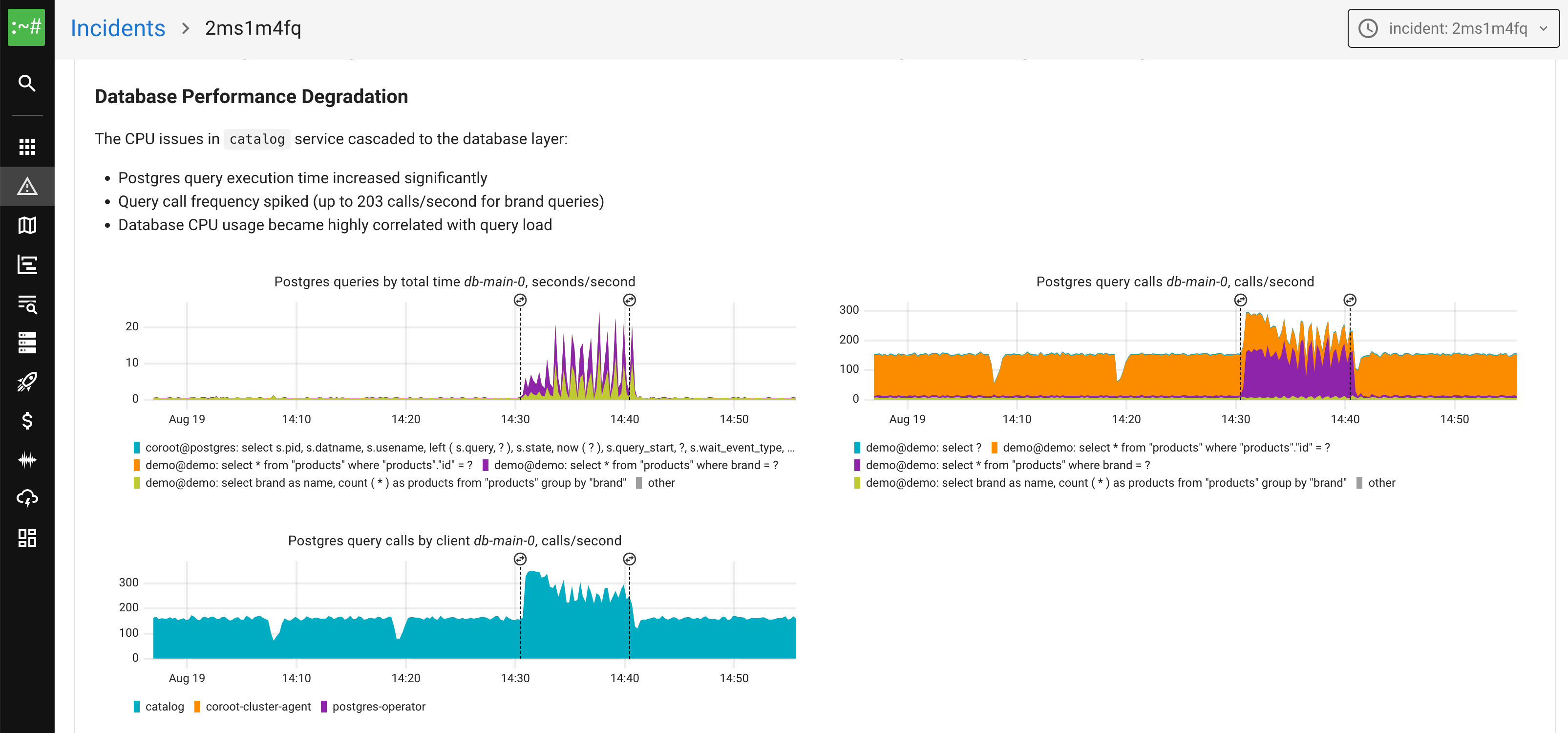 Detailed AI analysis showing comprehensive incident breakdown
